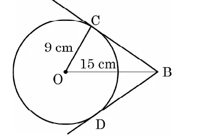 A circle with centre O and radius 9 cm. Tangents from the outside point B on the right touch the circle at C (top) and D (bottom). OB is 15 cm.