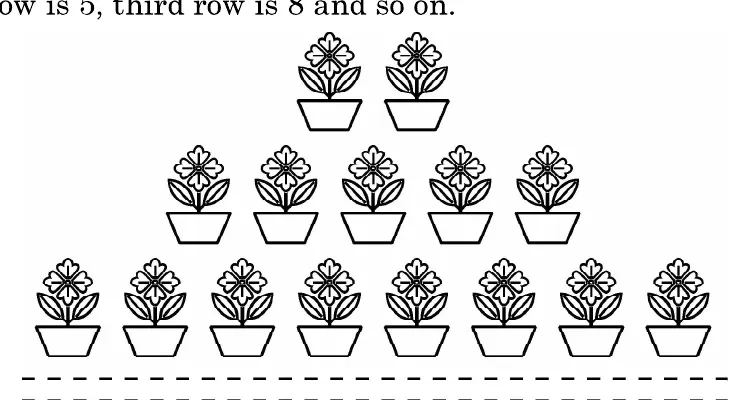 A pyramid-shaped arrangement of potted plants: two pots in the top row, five in the next row and eight in the bottom row shown.