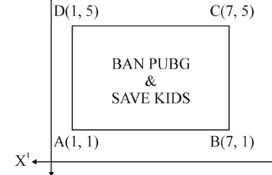 A rectangle on coordinate axes labelled BAN PUBG and SAVE KIDS with the corners A at 1 comma 1, B at 7 comma 1, C at 7 comma 5 and D at 1 comma 5.