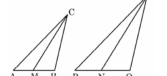 Two triangles ABC and PQR drawn side by side. In each, a median goes from the top vertex, C in the first and R in the second, to a mid-point on the base, M on AB and N on PQ.