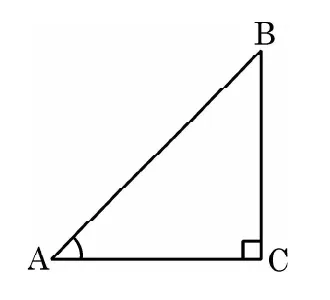 A right triangle ABC with the right angle at C, A at the bottom left, C at the bottom right and B directly above C.