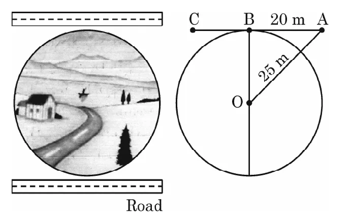 A picture of a village with a house and a curving road inside a circle, and next to it a diagram of a circle with centre O, a road CBA touching it at B with AB marked 20 m and OA marked 25 m.