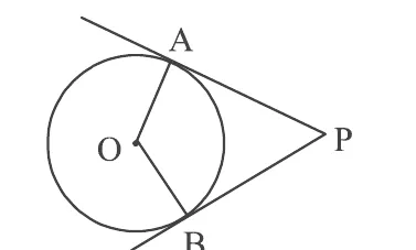 A circle with centre O and the outside point P on the right. Tangents PA and PB touch the circle at A (top) and B (bottom), and the radii OA and OB are drawn.