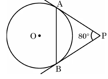 A circle with centre O on the left and the outside point P on the right. Tangents PA and PB touch the circle at A (top) and B (bottom), the angle at P is marked 80 degrees and the chord AB is drawn.