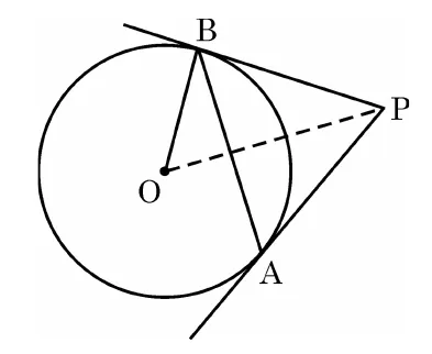 A circle with centre O and a chord AB. The tangents at A and B meet at P on the right, and the segments OP and OB are drawn dotted.