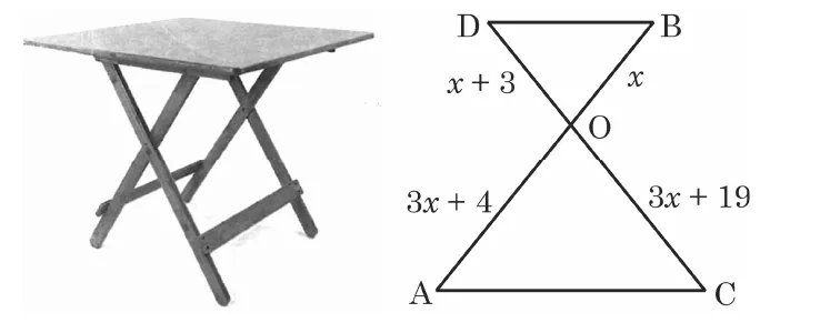A photo of a folding wooden table and a diagram of its legs: the segments AB and CD cross at O, with the table top BD at the top parallel to the ground AC at the bottom. The segments are labelled x, x + 3, 3x + 4 and 3x + 19.