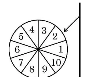 A wheel divided into ten equal sectors numbered 1 to 10 in a circle, with an arrow pointing to the sector where it stops.