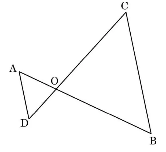 Two lines crossing at O. One line runs from A at the left through O to C at the top right, and the other from D at the lower left through O to B at the lower right. AD and CB are joined.