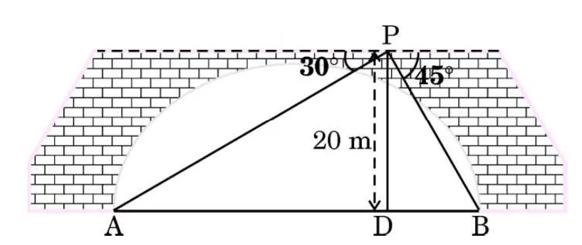 A bridge arch with the point P at the top and a river below. Boat A is on the left bank and boat B on the right. D is directly below P. The angles of depression are marked 30 degrees and 45 degrees and the height PD is marked 20 m.