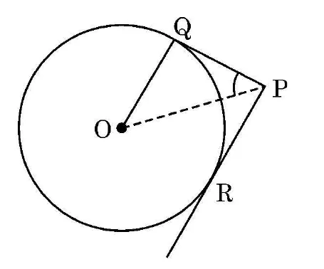 A circle with centre O and the outside point P on the right. PQ and PR are tangents touching at Q (top) and R (bottom). The segment OP is drawn dotted and the angle at P is marked.
