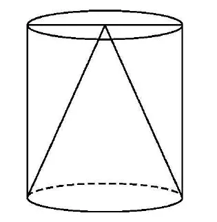 A hollow cylinder with a cone standing inside it on the bottom face, with its tip touching the top rim.