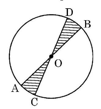 A circle with centre O and two diameters AB and CD. The thin sectors between OB and OD at the upper right and between OA and OC at the lower left are shaded with lines.