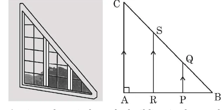 A photo of a triangular window with a grid of panes, and a diagram of a right triangle ABC with the right angle at A at the bottom left and C at the top. The points R and P divide AB, and the points S and Q on BC are joined to R and P by vertical lines.