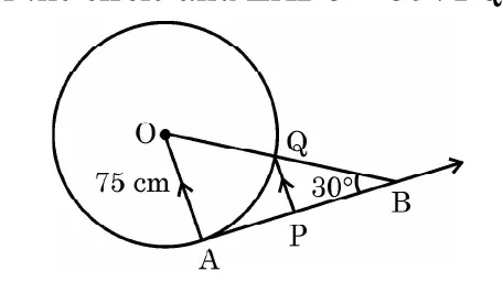 A circle of radius 75 cm with centre O, the tangent AB touching at A, and the line OB. Q is on OB and P is on AB with PQ parallel to OA. The angle ABO is 30 degrees.