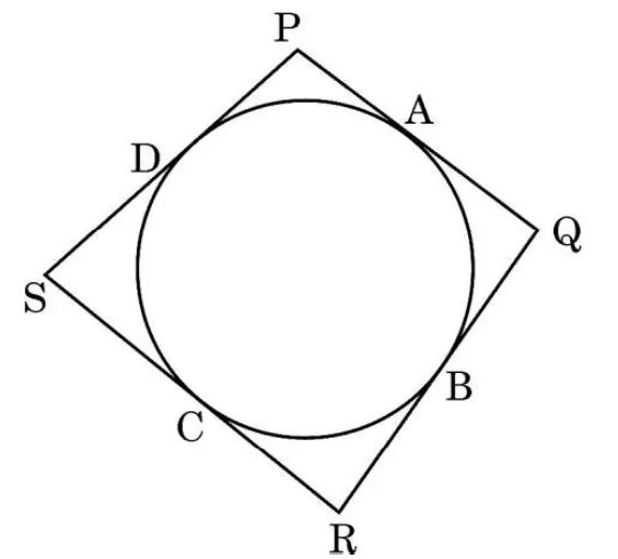 A circle inscribed in the quadrilateral PQRS. The points of contact are A on PQ, B on QR, C on RS and D on SP.