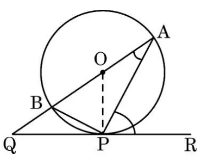 A circle with centre O. The line QPR is a tangent touching the circle at P at the bottom. The line from Q passes through B and O to A on the circle, and A is joined to P.