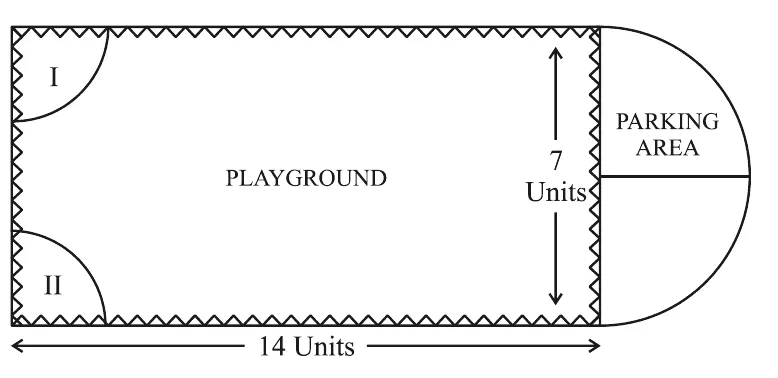 A rectangular playground 14 units long and 7 units wide with a semicircular parking area on its right side. Two quadrants of radius 2 units are marked at the left corners for special seats.