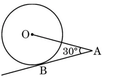 A circle with centre O. The tangent line from A on the right touches the circle at B on the bottom. OA is drawn and the angle OAB is marked 30 degrees.