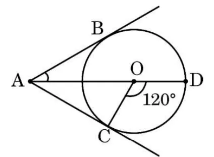 A circle with centre O and a diameter AD extended to the outside point A on the left. Tangents AB (above) and AC (below) touch the circle at B and C. OC is drawn and the angle COD is marked 120 degrees.