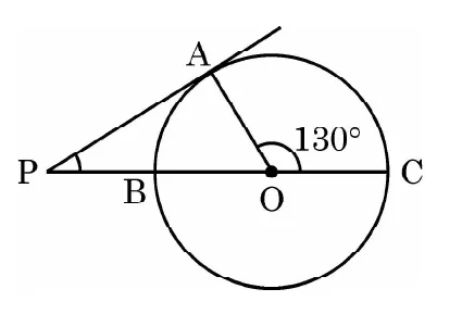 A circle with centre O and horizontal diameter BC. The line from the outside point P on the left passes through B and O to C. PA is a tangent from P touching the circle at A on the upper left. The angle AOC is marked 130 degrees.