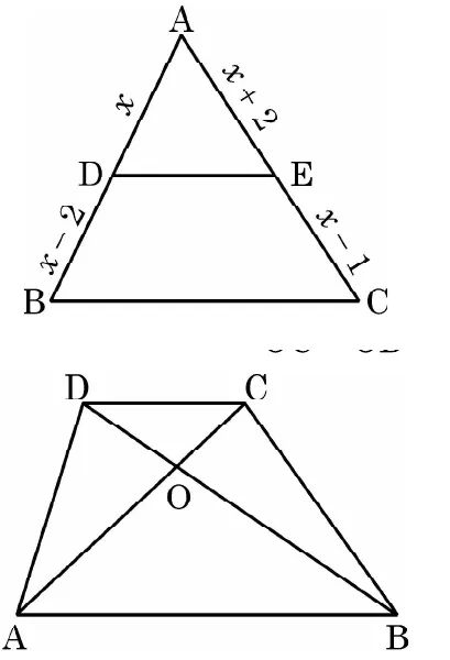 Two figures. First, a triangle ABC with a line DE parallel to the base BC, D on AB and E on AC, the sides labelled x, x minus 2, x plus 2 and x minus 1. Second, a trapezium ABCD with the parallel sides AB at the bottom and DC at the top and diagonals crossing at O.