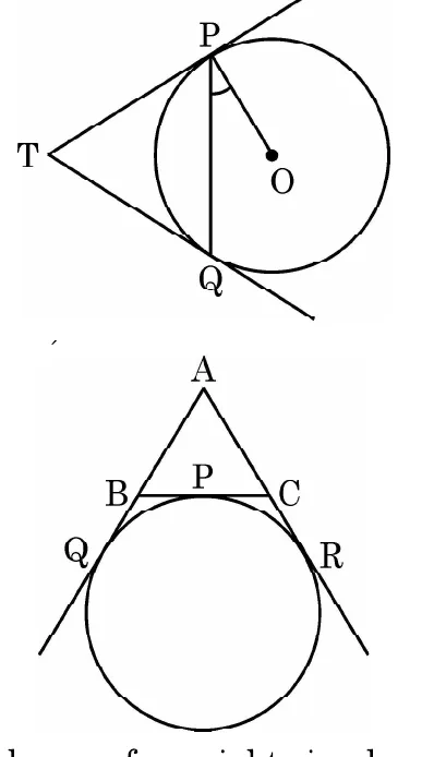 Two figures. First, a circle with centre O and two tangents TP and TQ from the outside point T on the left, with the chord PQ and the radius OP drawn. Second, a triangle ABC with a circle below the side BC touching BC at P and the extended sides AB and AC at Q and R.