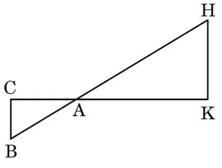 Two triangles meeting at the point A like a bow tie: triangle AHK on the right with H above K, and triangle ABC on the left with C above B. C, A and K lie on one horizontal line.