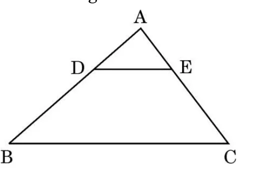 Triangle ABC with a line DE drawn parallel to the base BC, D on AB and E on AC.