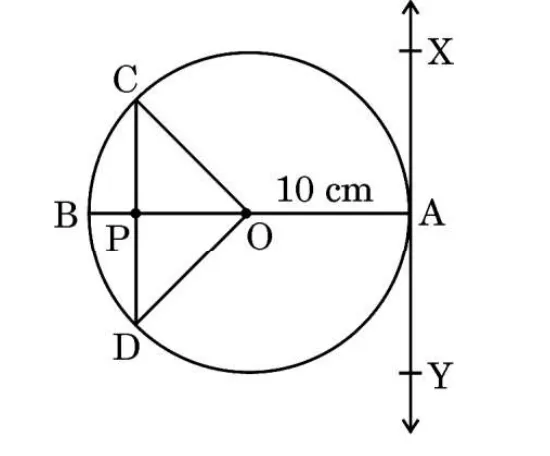 A circle with centre O and diameter BA. The tangent XAY touches the circle at A. A chord CD, parallel to XY, crosses the diameter at P.