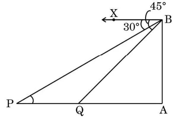 A diagram of the lighthouse: B is the top of the lighthouse and A is its base on the right. The ship is at P on the left at first and later at Q, nearer to A. The angles of depression at B are 30 degrees to P and 45 degrees to Q.