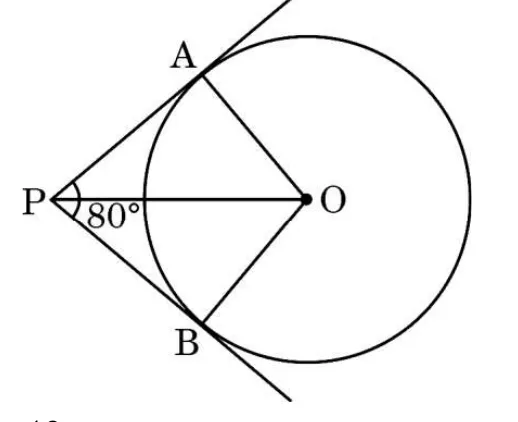 A circle with centre O and two tangents PA and PB from the outside point P on the left. The angle between the tangents at P is 80 degrees.