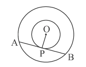 Two circles with the same centre O. The chord AB of the larger circle touches the smaller circle at P, and OP is drawn.