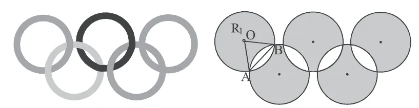 The five Olympic rings, and a diagram of the rings with the shaded regions. The region R1 is the top-left ring, with the equilateral triangle OAB drawn inside it.