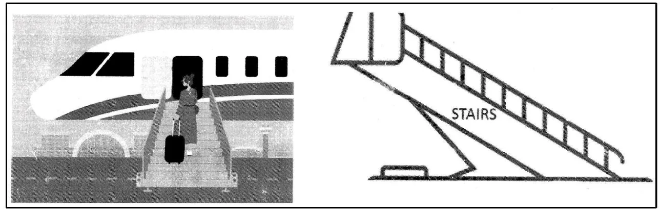 A picture of an aircraft door with a stair car next to it, and a drawing of the stairs.