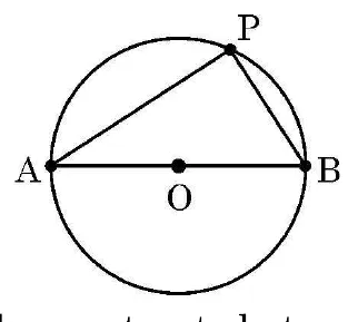 A circle with horizontal diameter AB through the centre O. The point P is on the circle above the diameter, with A to P and P to B joined.