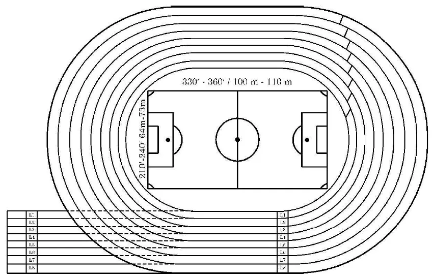 An eight-lane running track around a football field, with the lanes shown as nested ovals.