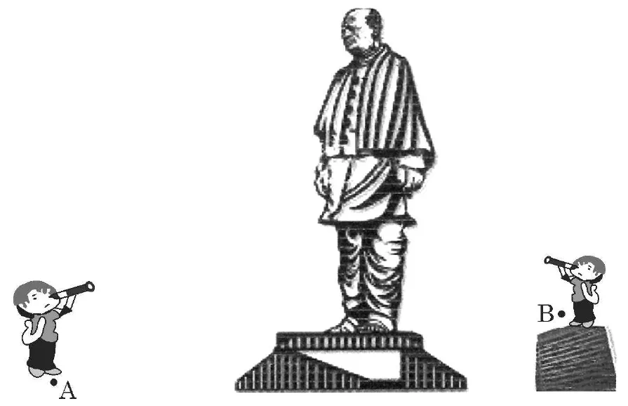 A drawing of the Statue of Unity on its base, with an observer at place A on the ground on the left and another observer at place B, standing on a raised platform, on the right.