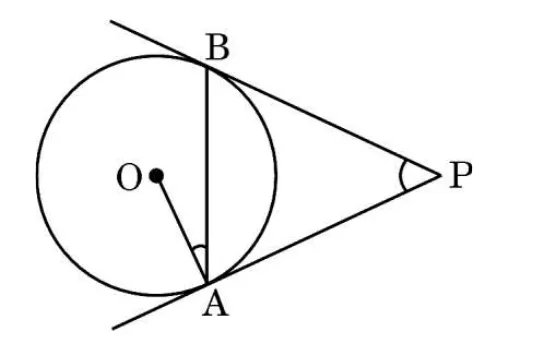 A circle with centre O on the left. Tangents from the outside point P on the right touch the circle at B (top) and A (bottom). The chord AB is drawn vertically and the radius OA is drawn.
