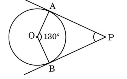 A circle with centre O on the left and the outside point P on the right. PA and PB are tangents touching at A (top) and B (bottom), and the angle AOB is marked 130 degrees.