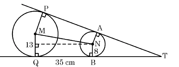 Two circles standing on a line, the larger with centre M on the left and the smaller with centre N on the right, with Q and B at the bottom points. A tangent from T on the far right touches the larger circle at P and the smaller one at A. The radii MQ, NB, MP and NA are drawn, with MQ marked 13, NB marked 8 and QB marked 35.