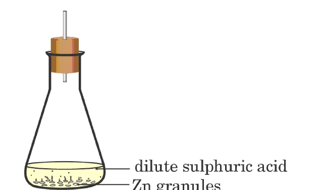 A conical flask closed with a cork, containing dilute sulphuric acid and granules of zinc at the bottom.