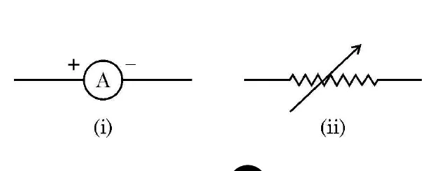 Two circuit symbols. (i) A circle with the letter A inside, with a plus sign at one end and a minus sign at the other. (ii) A zig-zag resistor symbol with an arrow drawn diagonally across it.